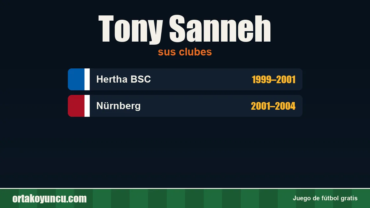 Tony Sanneh: clubes y años