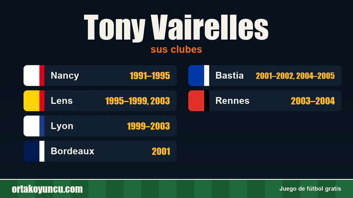 Tony Vairelles: clubes y años