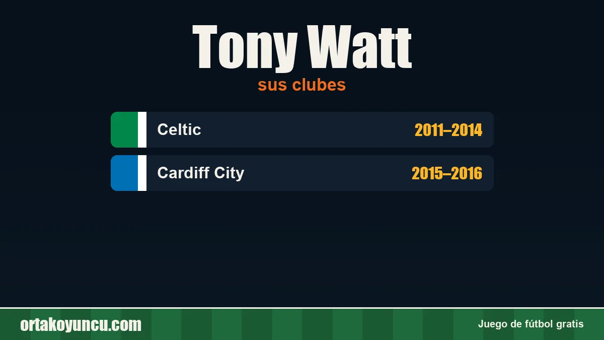 Tony Watt: clubes y años