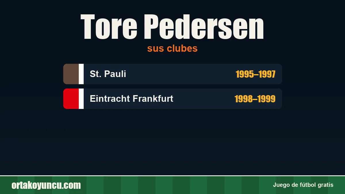 Tore Pedersen: clubes y años