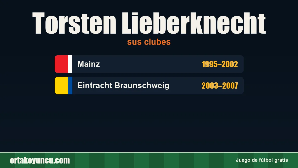 Torsten Lieberknecht: clubes y años