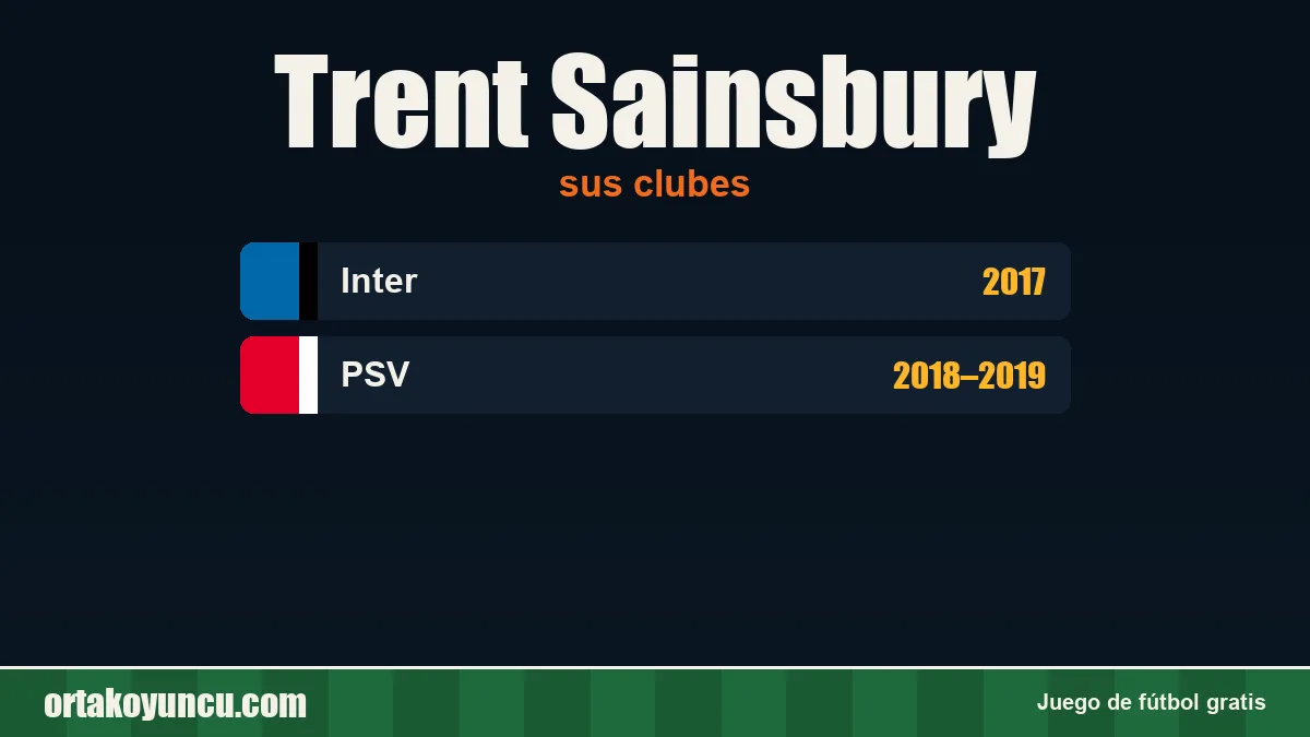 Trent Sainsbury: clubes y años