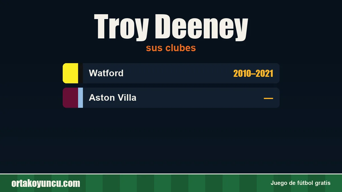 Troy Deeney: clubes y años