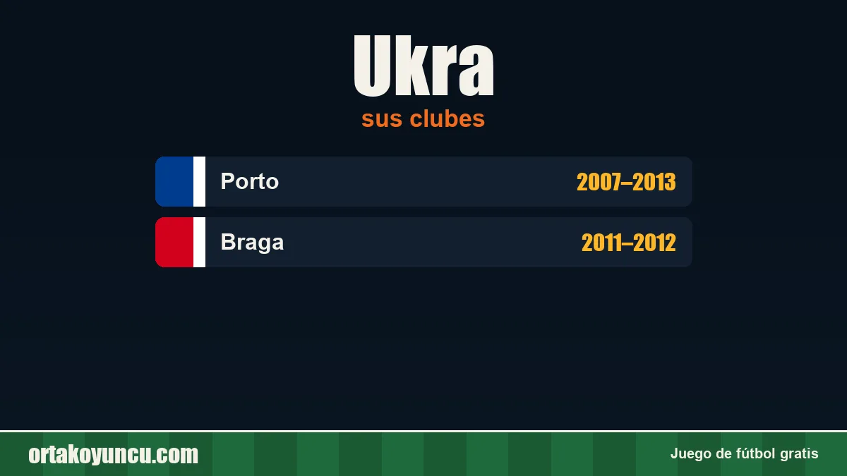 Ukra: clubes y años