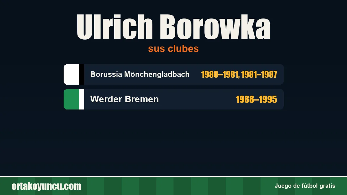 Ulrich Borowka: clubes y años