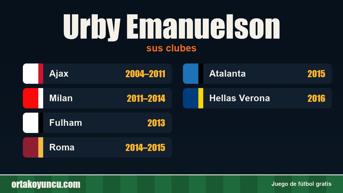 Urby Emanuelson: clubes y años