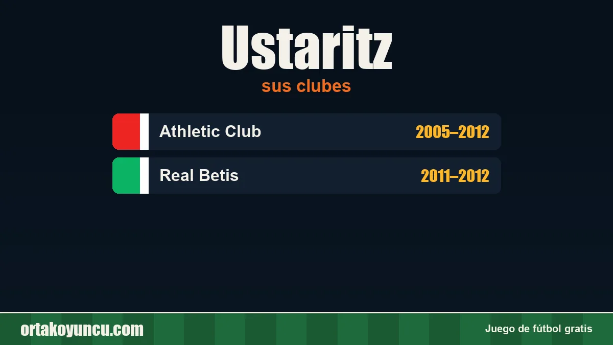 Ustaritz: clubes y años