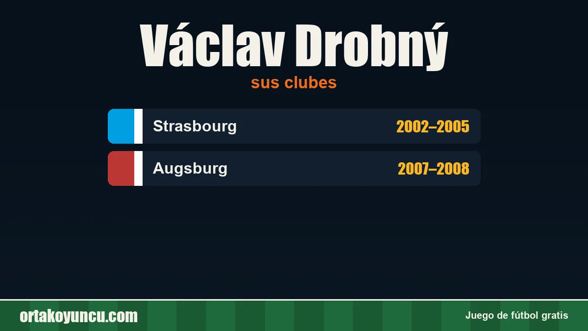 Václav Drobný: clubes y años