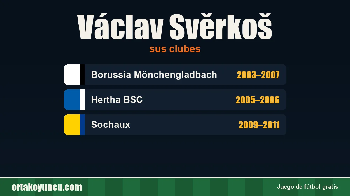 Václav Svěrkoš: clubes y años
