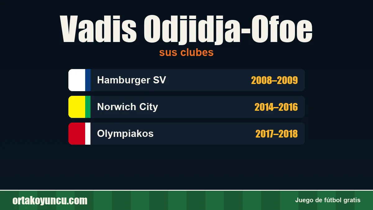 Vadis Odjidja-Ofoe: clubes y años