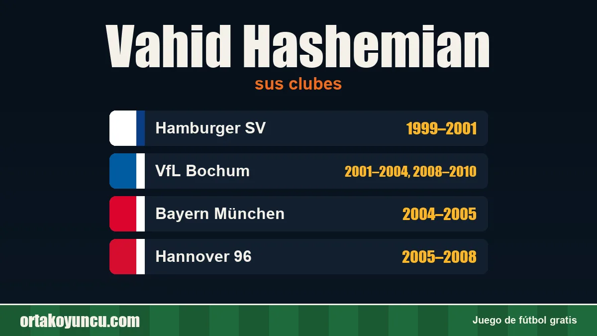 Vahid Hashemian: clubes y años