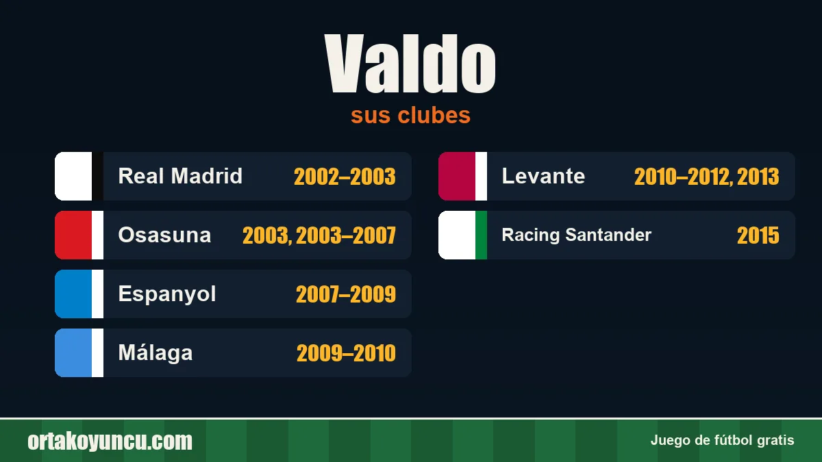 Valdo: clubes y años