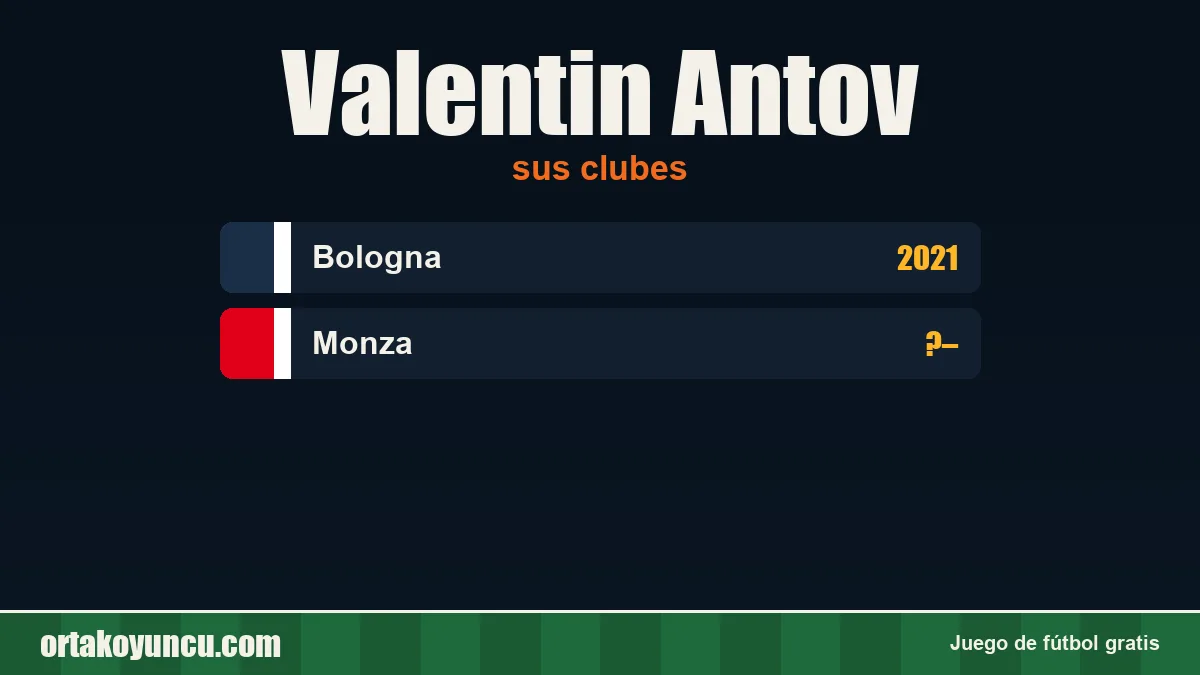 Valentin Antov: clubes y años