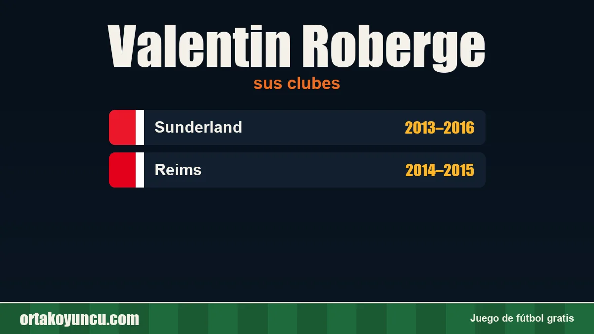 Valentin Roberge: clubes y años