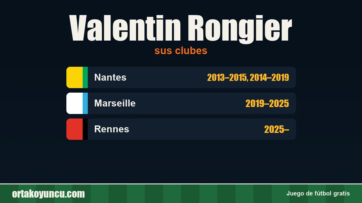 Valentin Rongier: clubes y años