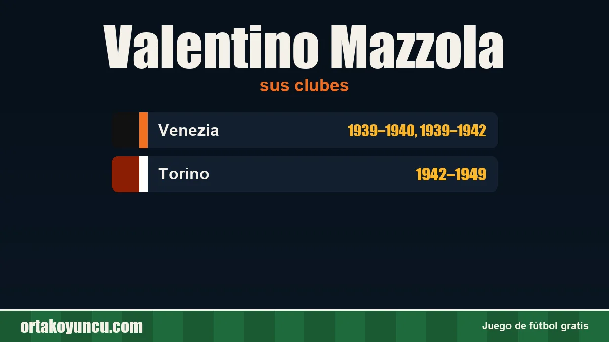 Valentino Mazzola: clubes y años