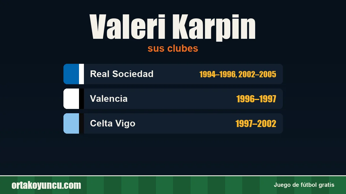 Valeri Karpin: clubes y años