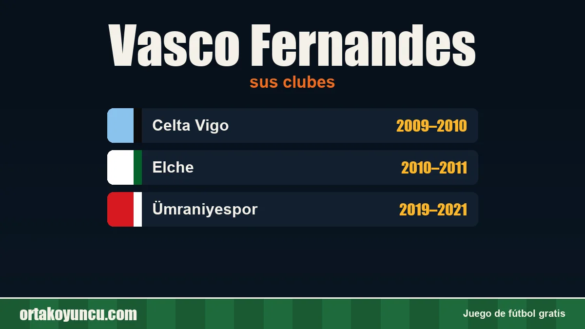 Vasco Fernandes: clubes y años