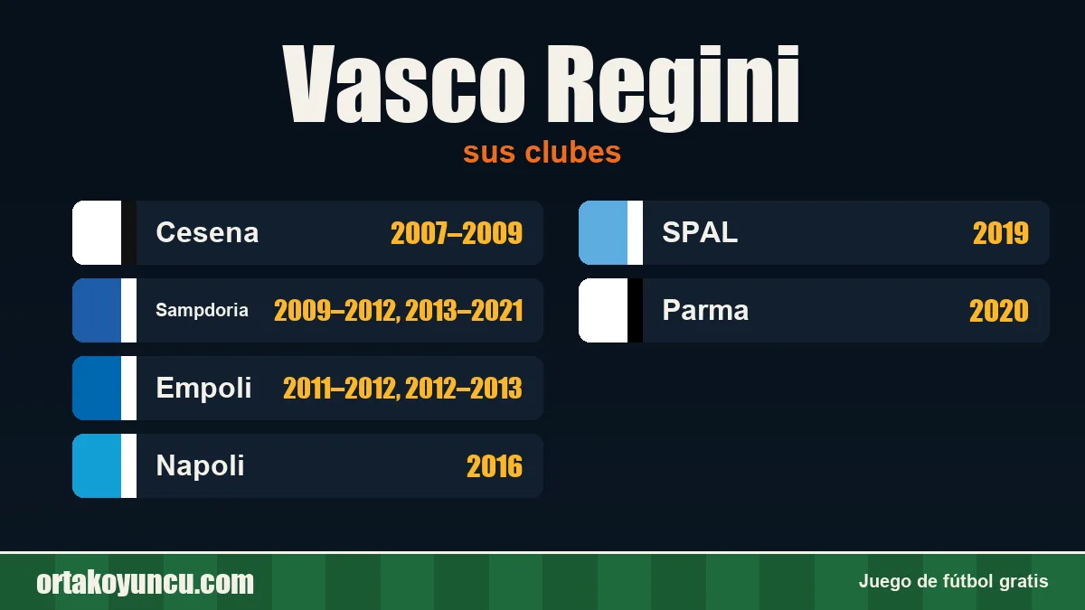 Vasco Regini: clubes y años