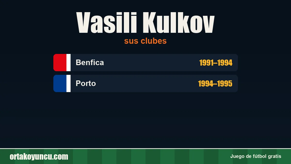 Vasili Kulkov: clubes y años