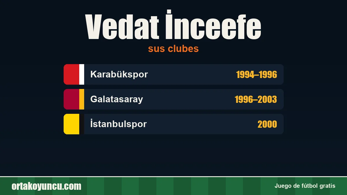 Vedat İnceefe: clubes y años