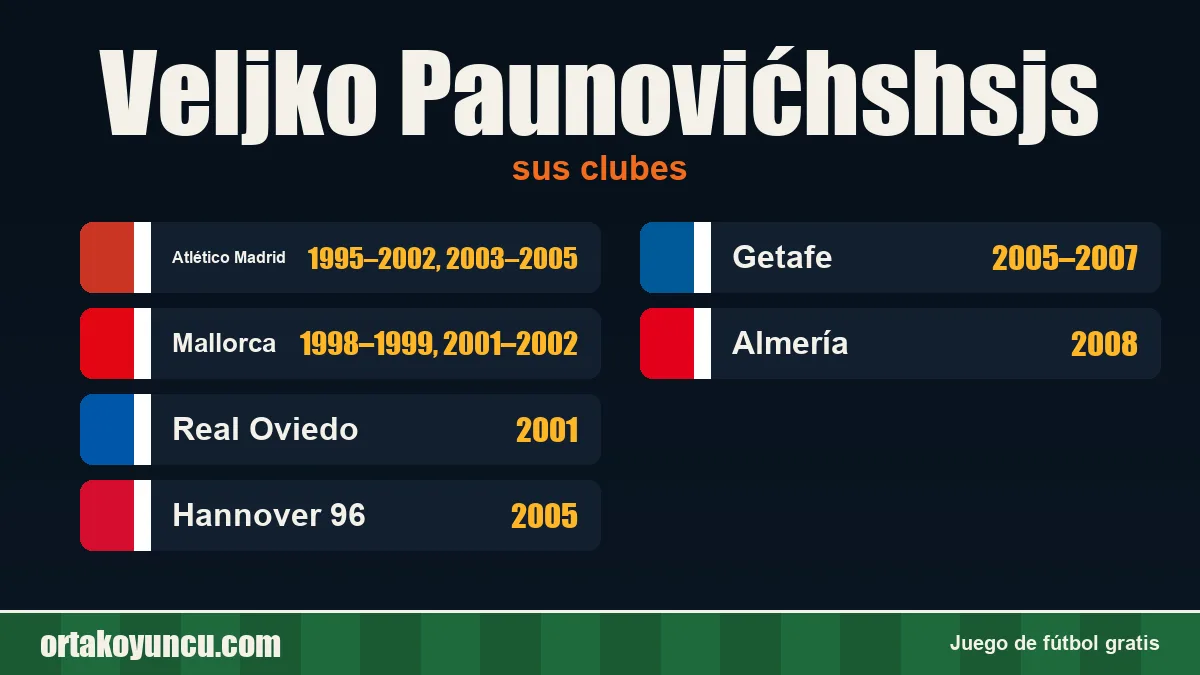 Veljko Paunovićhshsjs: clubes y años