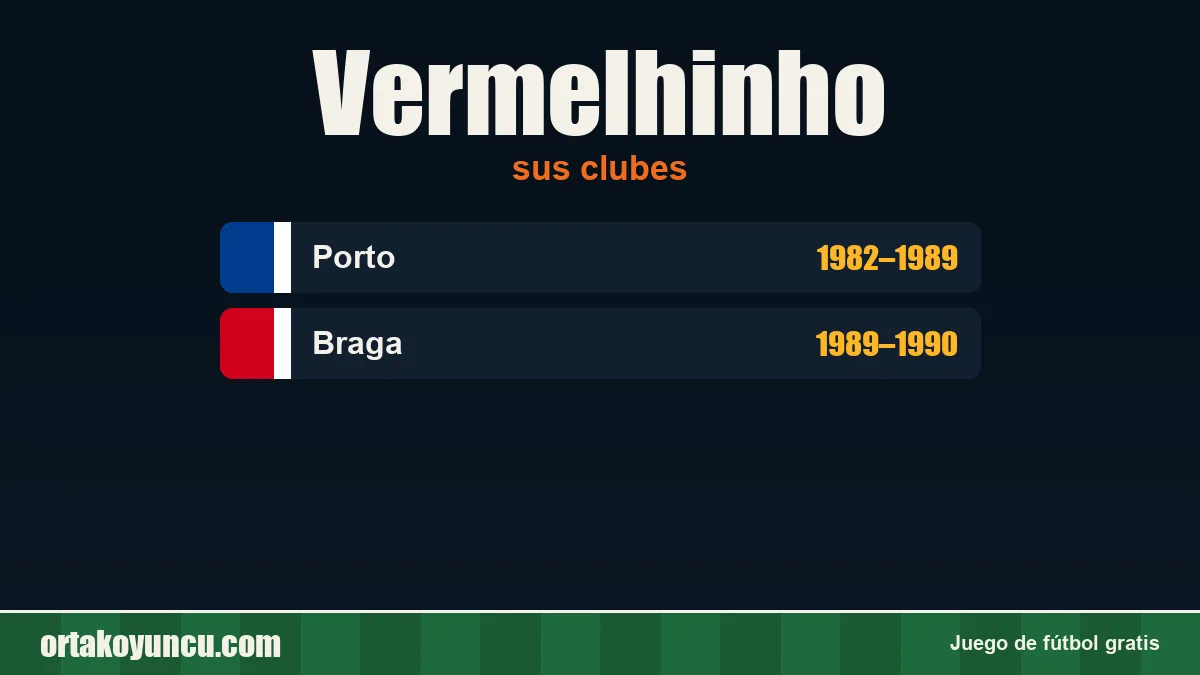 Vermelhinho: clubes y años