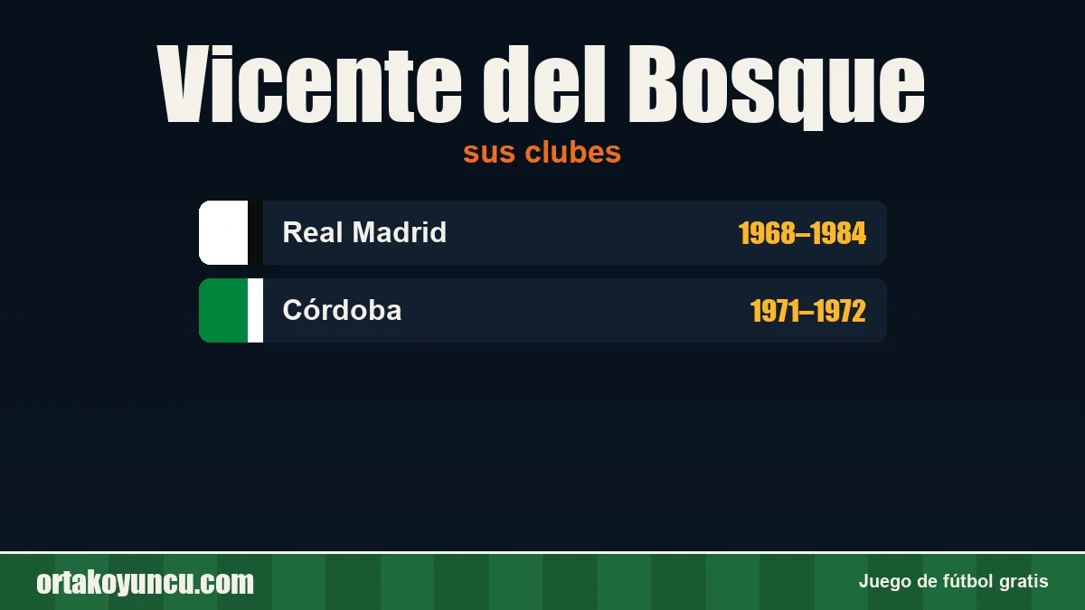 Vicente del Bosque: clubes y años