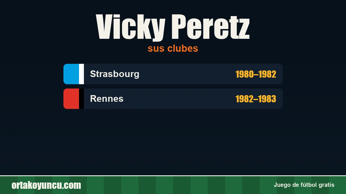 Vicky Peretz: clubes y años