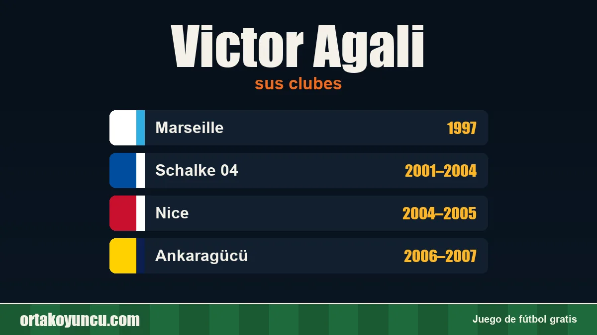 Victor Agali: clubes y años