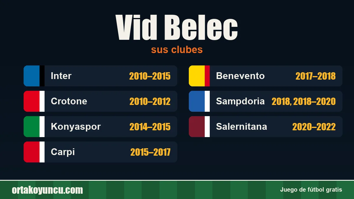Vid Belec: clubes y años