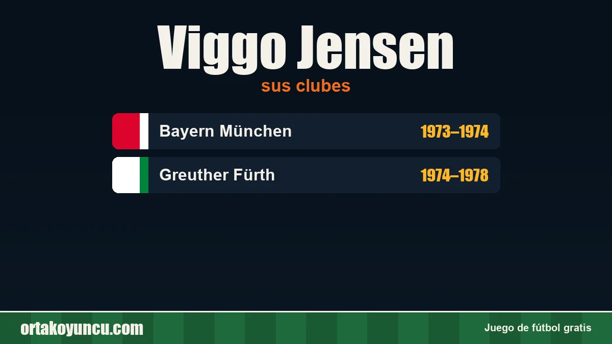 Viggo Jensen: clubes y años
