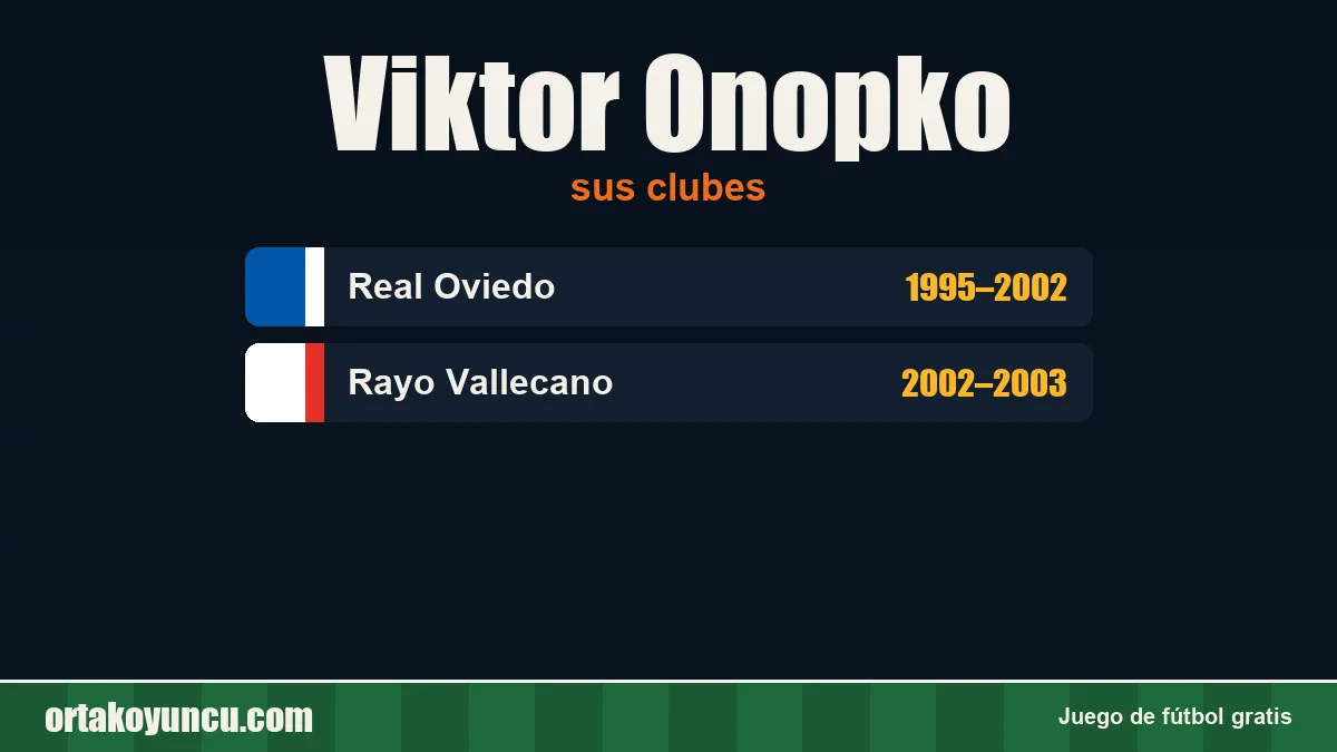 Viktor Onopko: clubes y años