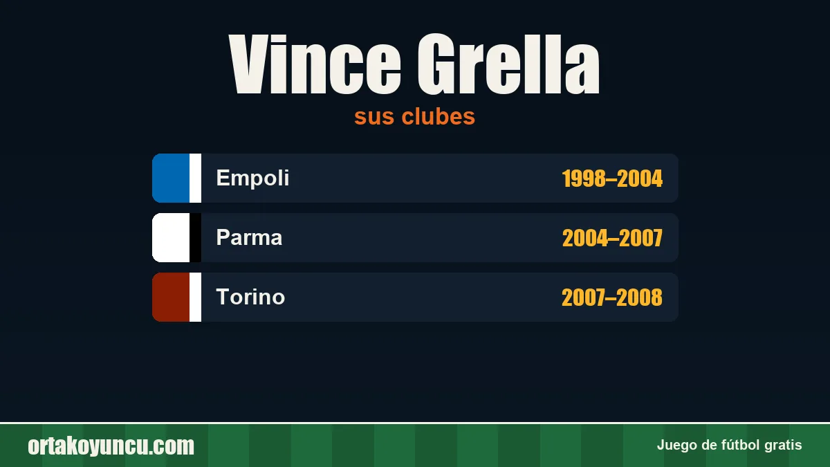 Vince Grella: clubes y años