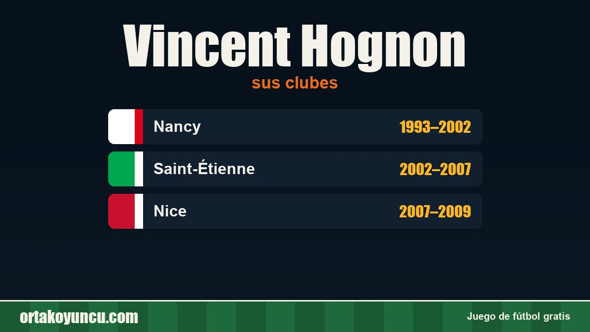 Vincent Hognon: clubes y años