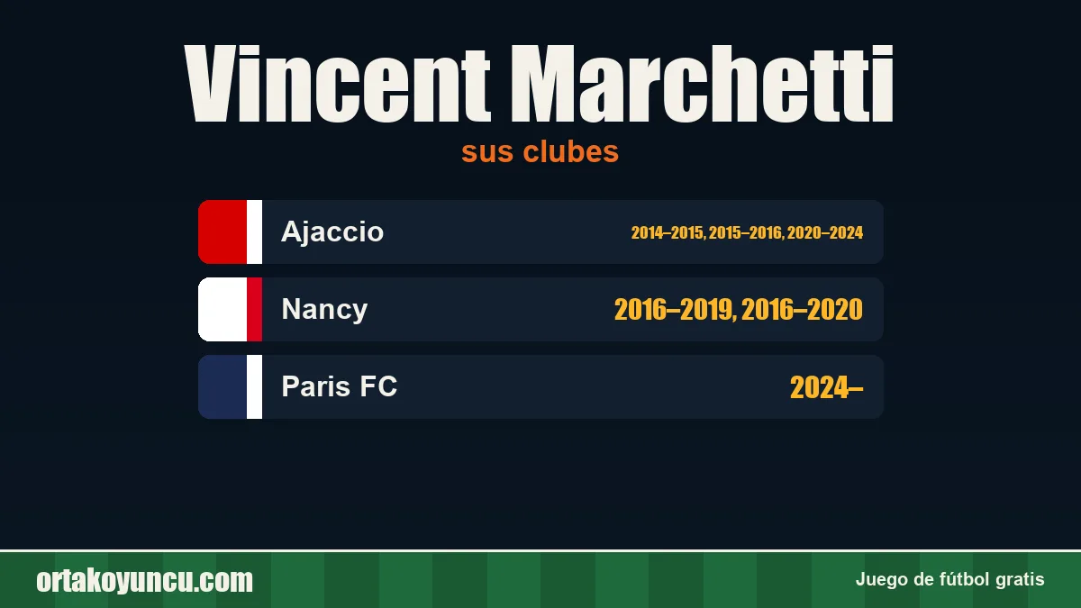 Vincent Marchetti: clubes y años