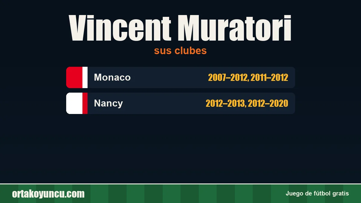 Vincent Muratori: clubes y años