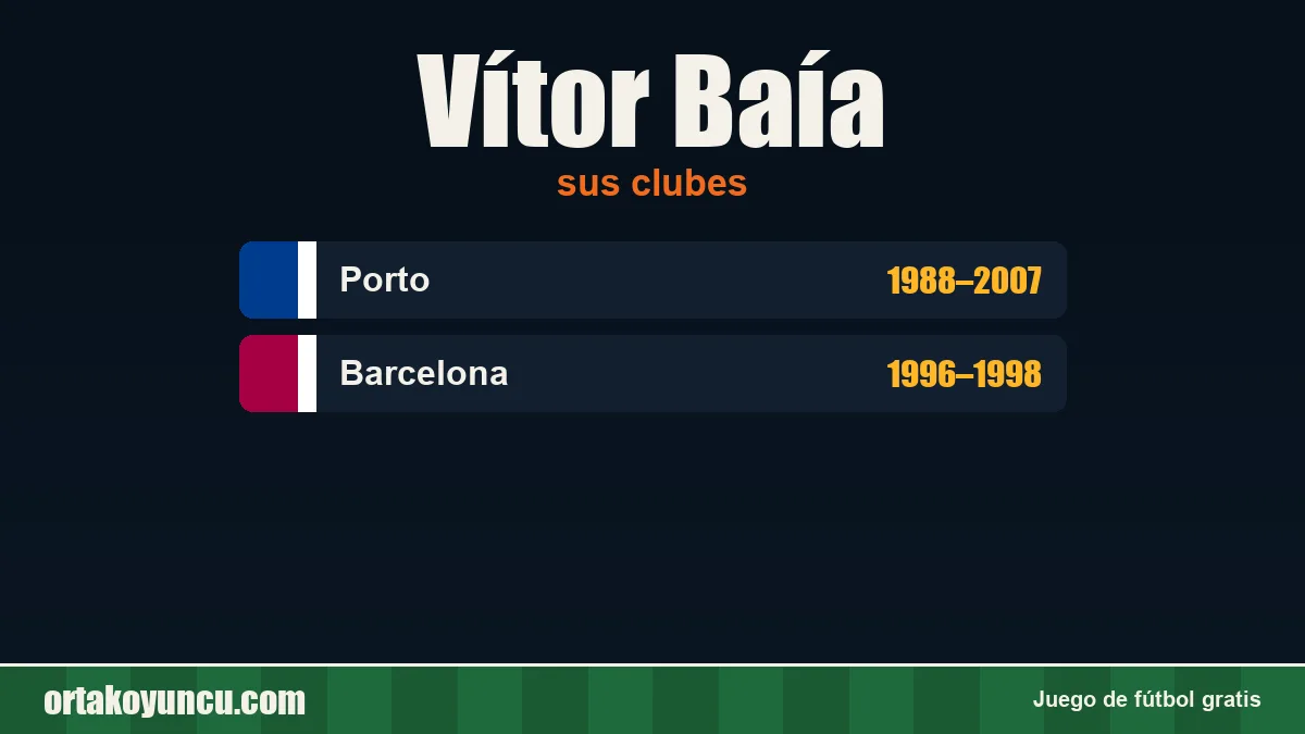 Vítor Baía: clubes y años