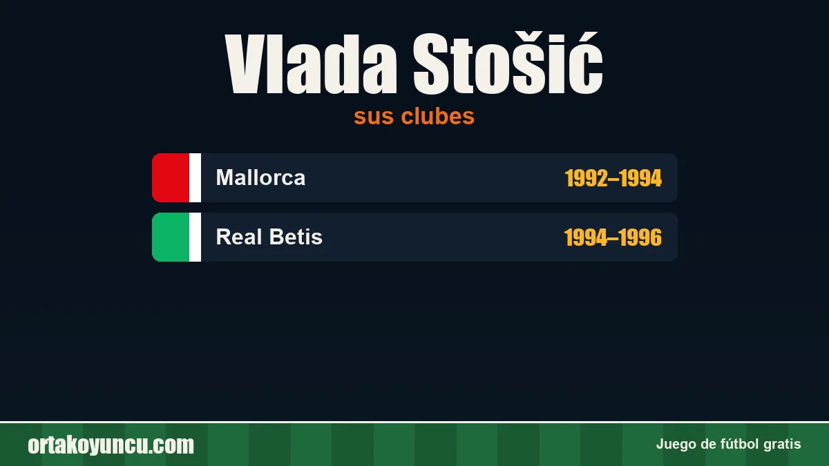 Vlada Stošić: clubes y años