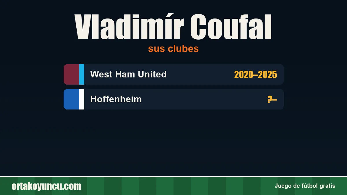 Vladimír Coufal: clubes y años