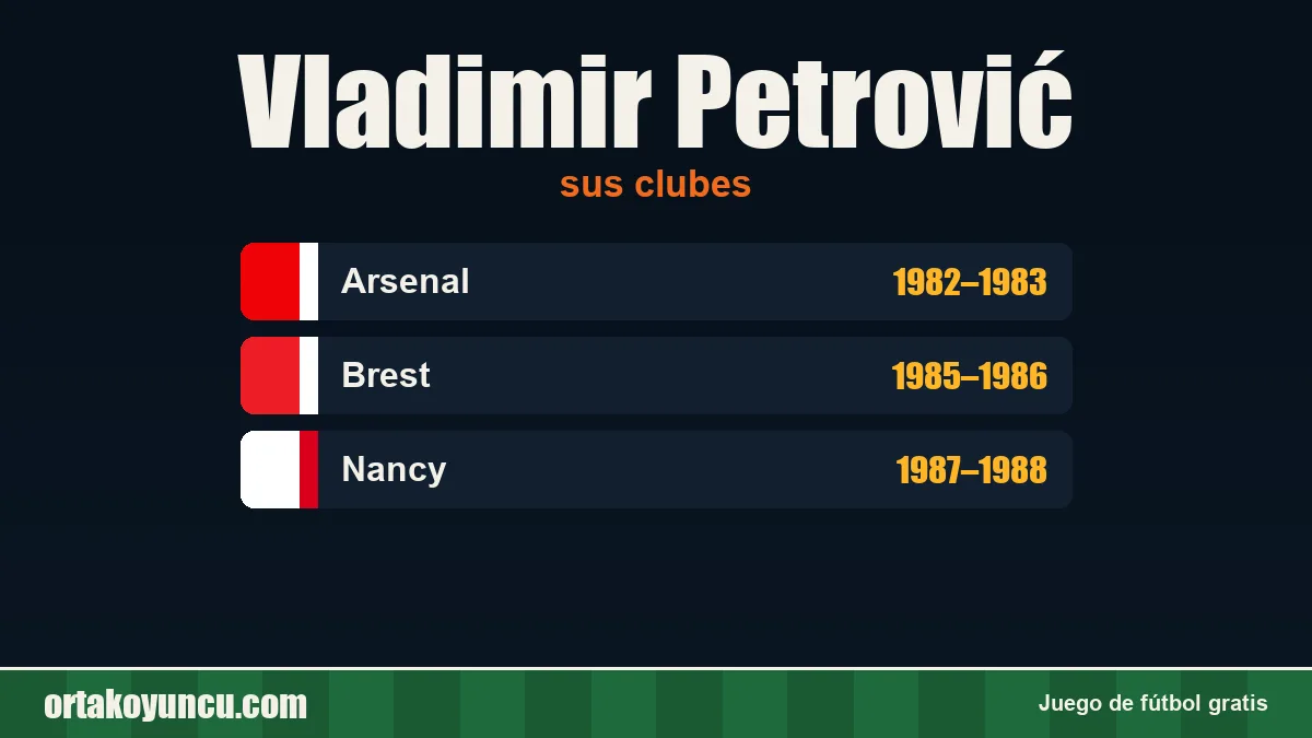 Vladimir Petrović: clubes y años
