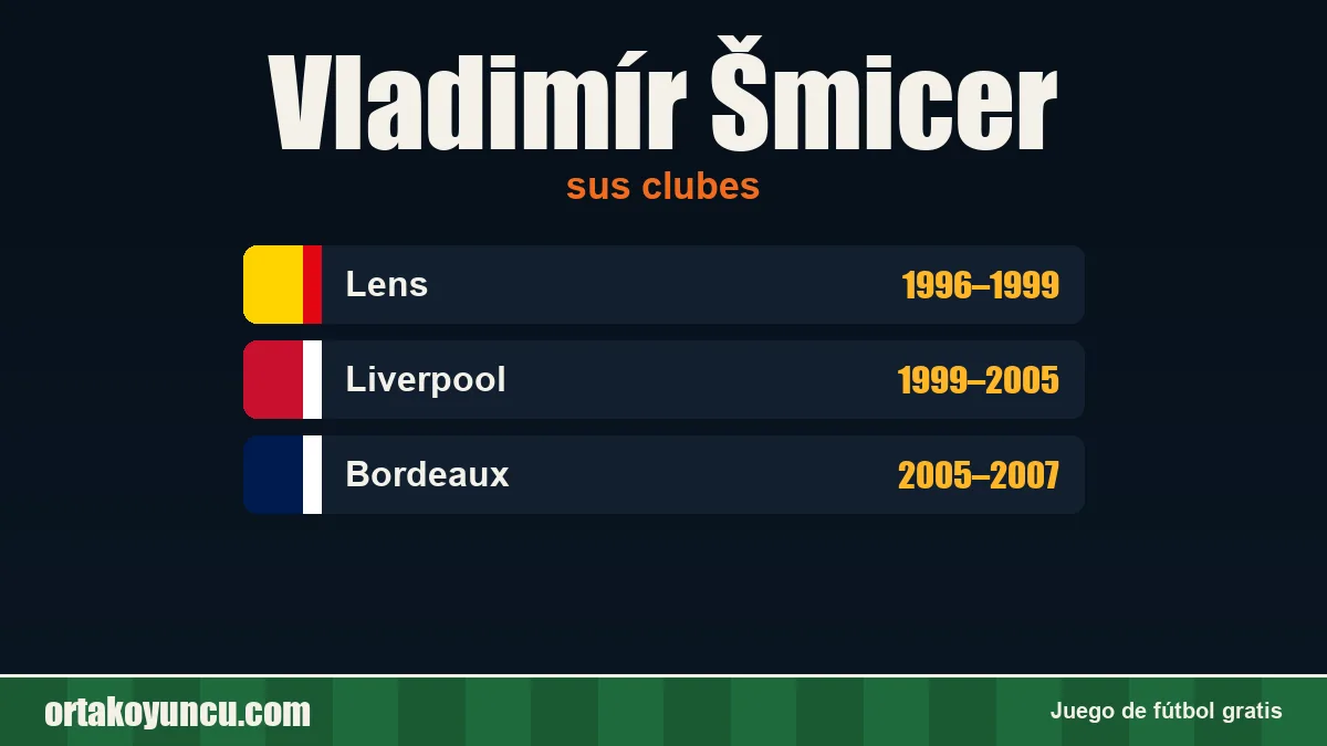 Vladimír Šmicer: clubes y años