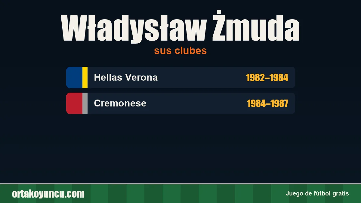 Władysław Żmuda: clubes y años