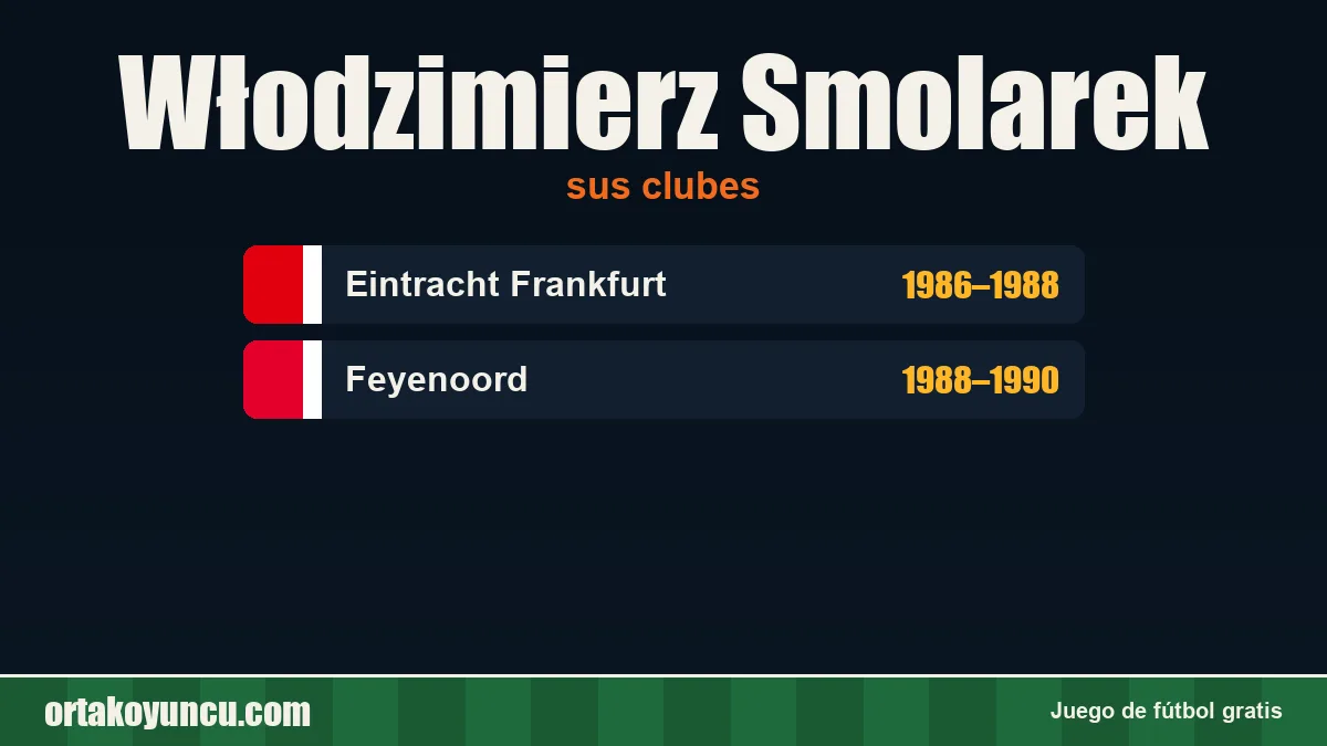 Włodzimierz Smolarek: clubes y años