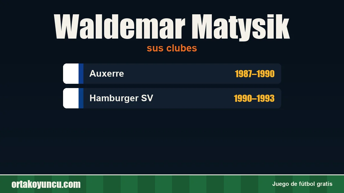 Waldemar Matysik: clubes y años