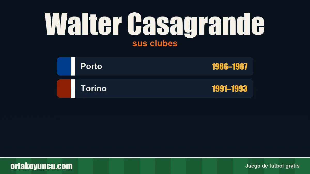 Walter Casagrande: clubes y años