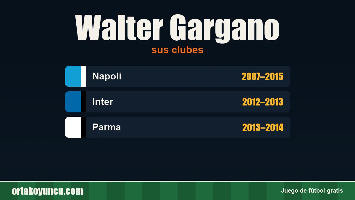 Walter Gargano: clubes y años