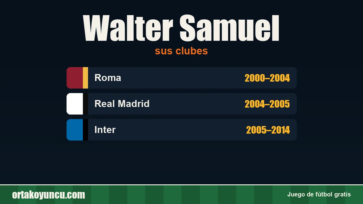 Walter Samuel: clubes y años