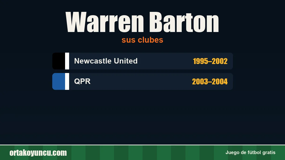 Warren Barton: clubes y años