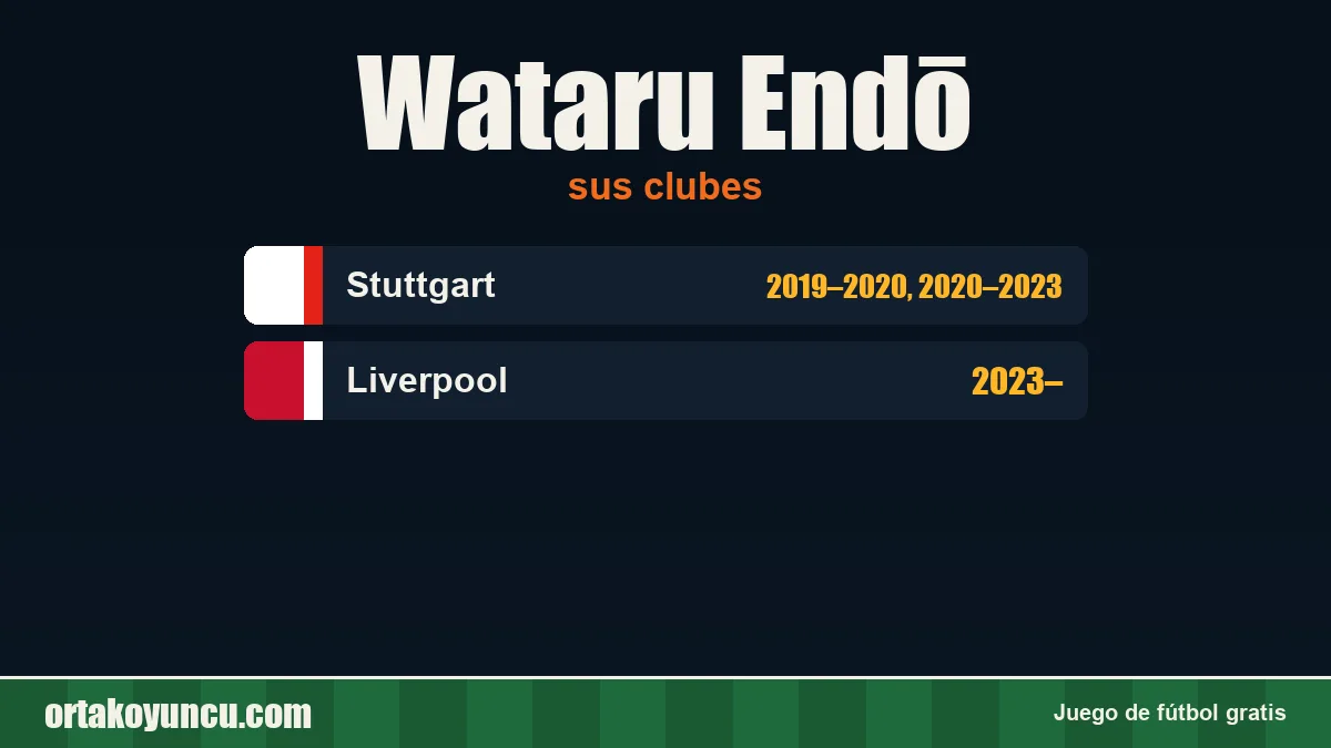 Wataru Endō: clubes y años